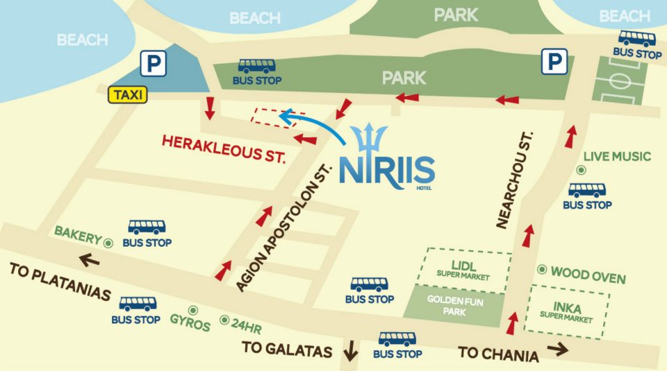 Directions 1